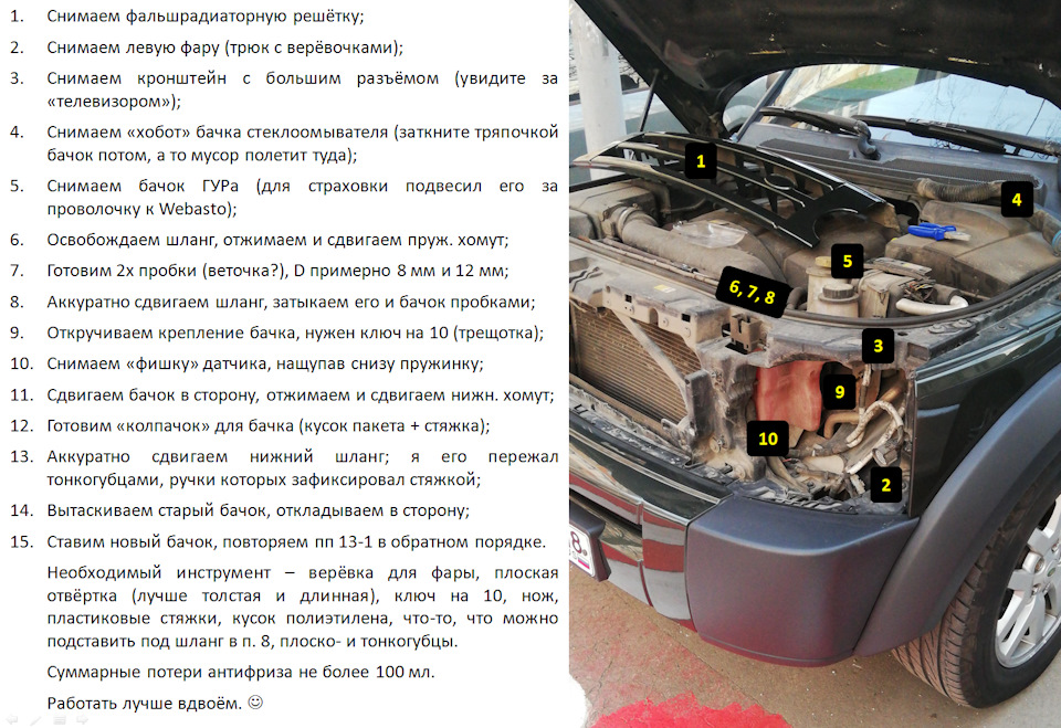 Замена расширительного бачка 'for dummies' :) — Land Rover Discovery ...
