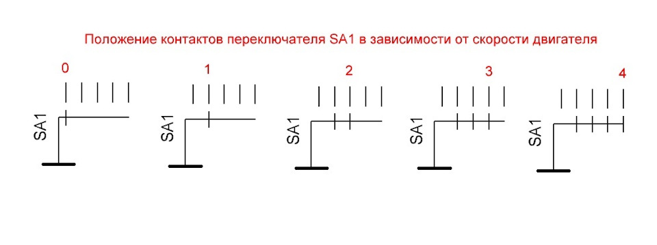 Регулятор вентилятора печки автомобиля. Смотреть фото Регулятор вентилятора печки автомобиля. Смотреть картинку Регулятор вентилятора печки автомобиля. Картинка про Регулятор вентилятора печки автомобиля. Фото Регулятор вентилятора печки автомобиля