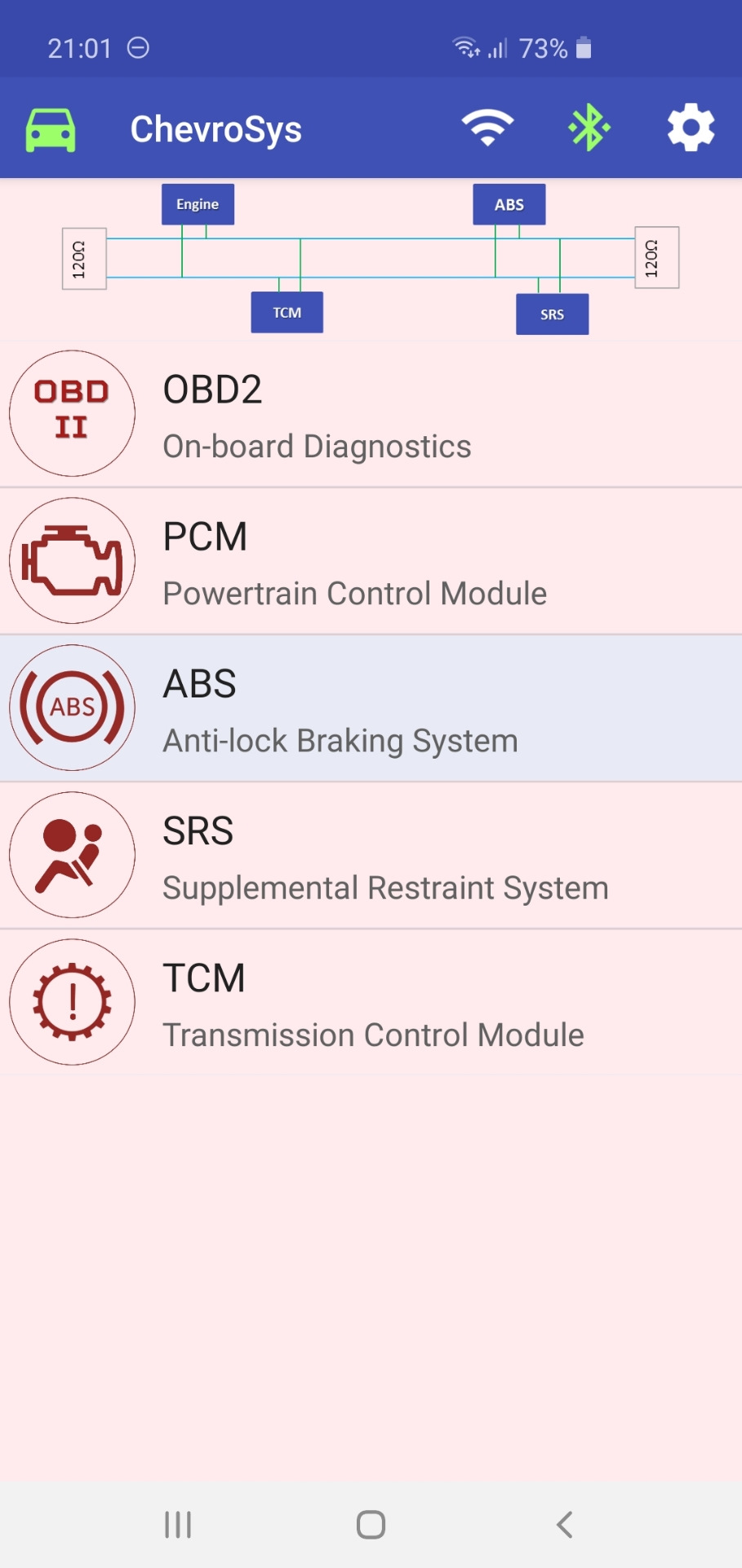 Chevrosys. Программа chevrosys на русском руководство. Программа chevrosys на русском. Chevrosys scan pro. Chevrosys.