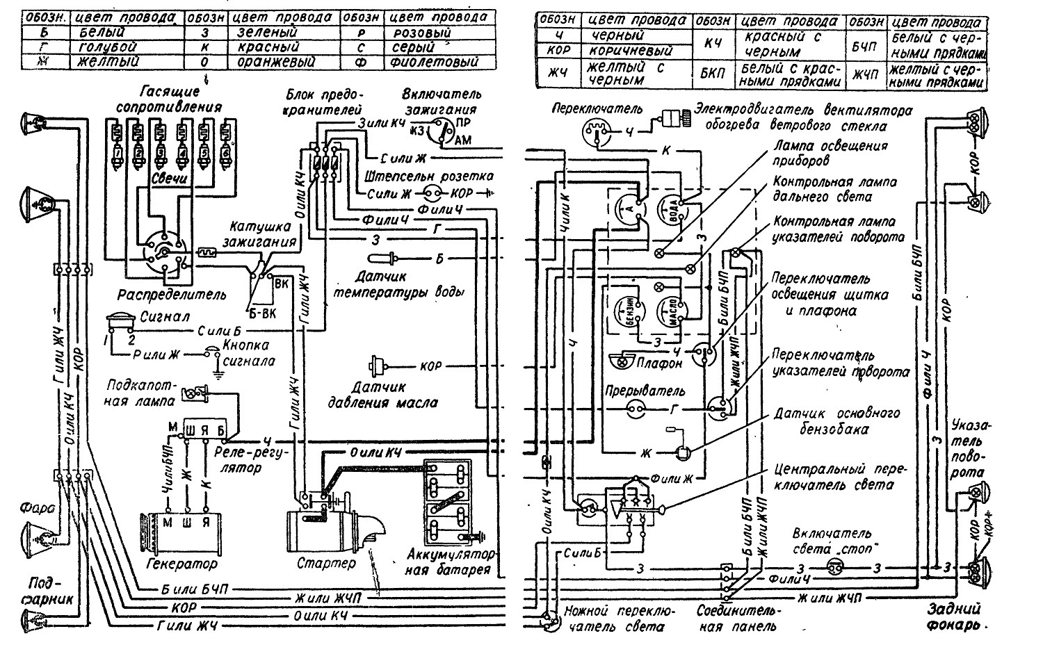 Схема подключения поворотников на газ 53