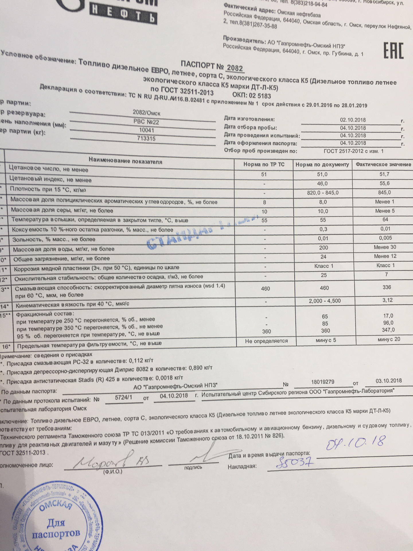 Карта наблюдения газпромнефть онпз