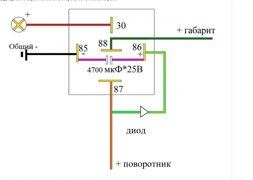 Как подключить американки на ваз 2105