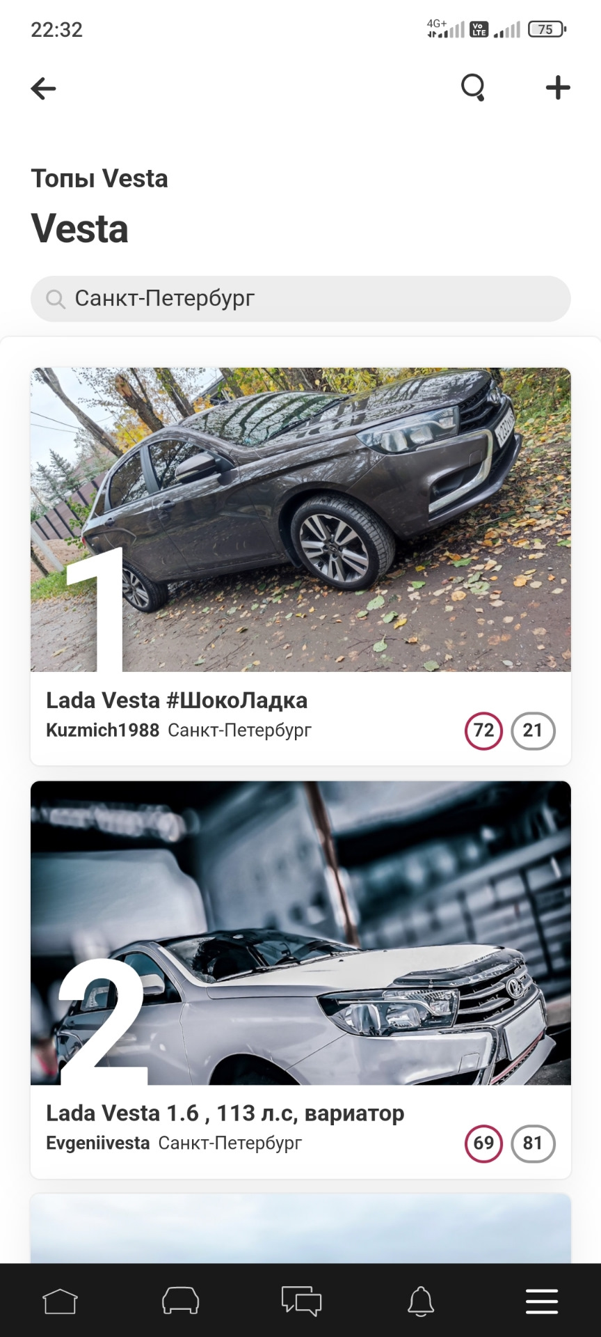 Ох уж эти топы, да не те что на грудь надевают. — Lada Vesta, 1,6 л, 2016  года | путешествие | DRIVE2