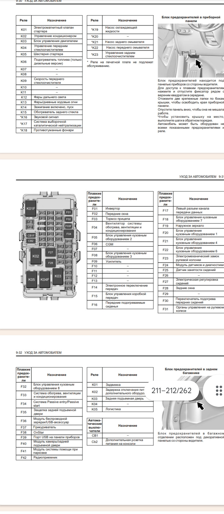 Поворотники предохранитель — Chevrolet Equinox (3G), 1,5 л, 2019 года ...