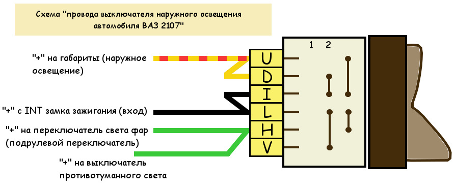 Распиновка кнопки ваз 2115 У меня есть вопросы. - Lada 210740, 1,6 л, 2007 года тюнинг DRIVE2