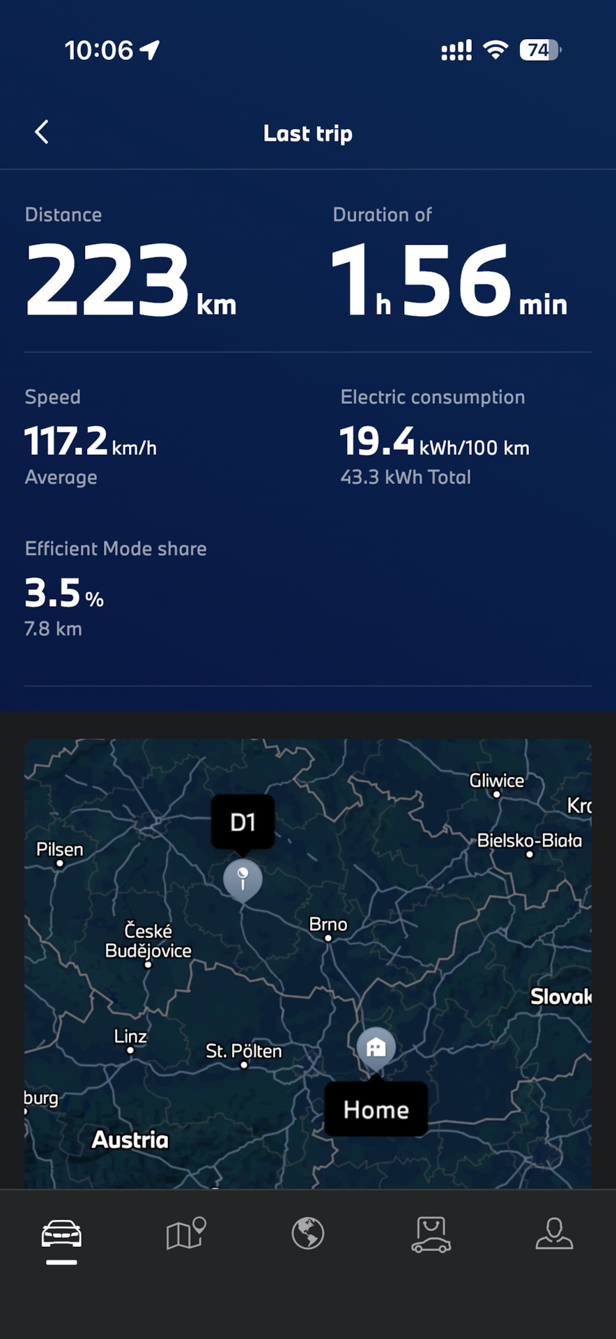 Режим езды 105-135 — BMW iX1 (U11)