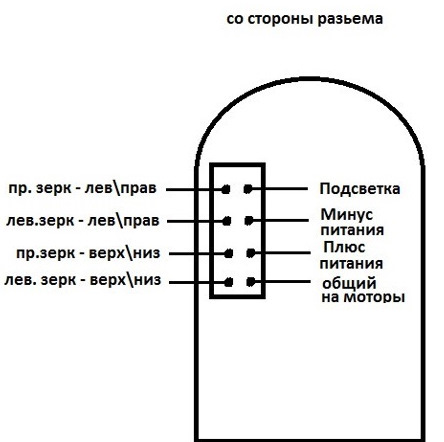 Схема подключения управления зеркалами Приора Se зеркала помогите с подключением. - Lada 21124, 1,6 л, 2007 года другое