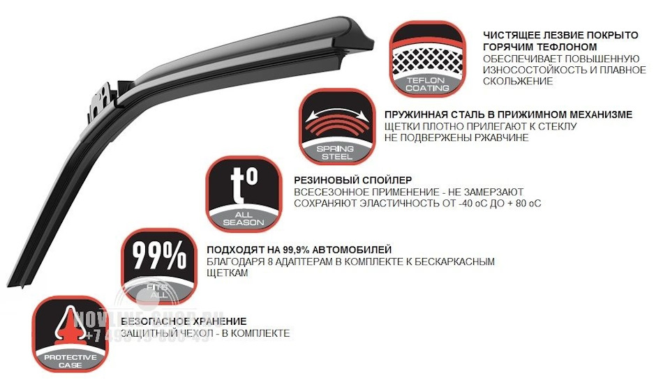 Дворники — Opel Astra H, 1,6 л, 2011 года | расходники | DRIVE2