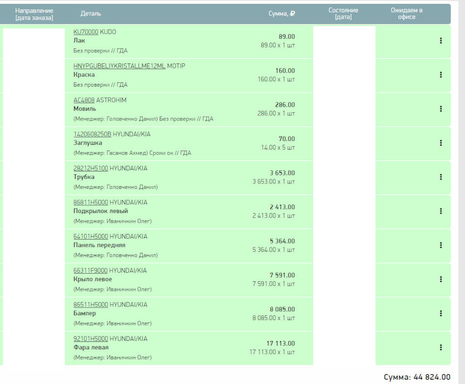 86511H5000 Панель переднего бампера KIA HYUNDAI | Запчасти на DRIVE2