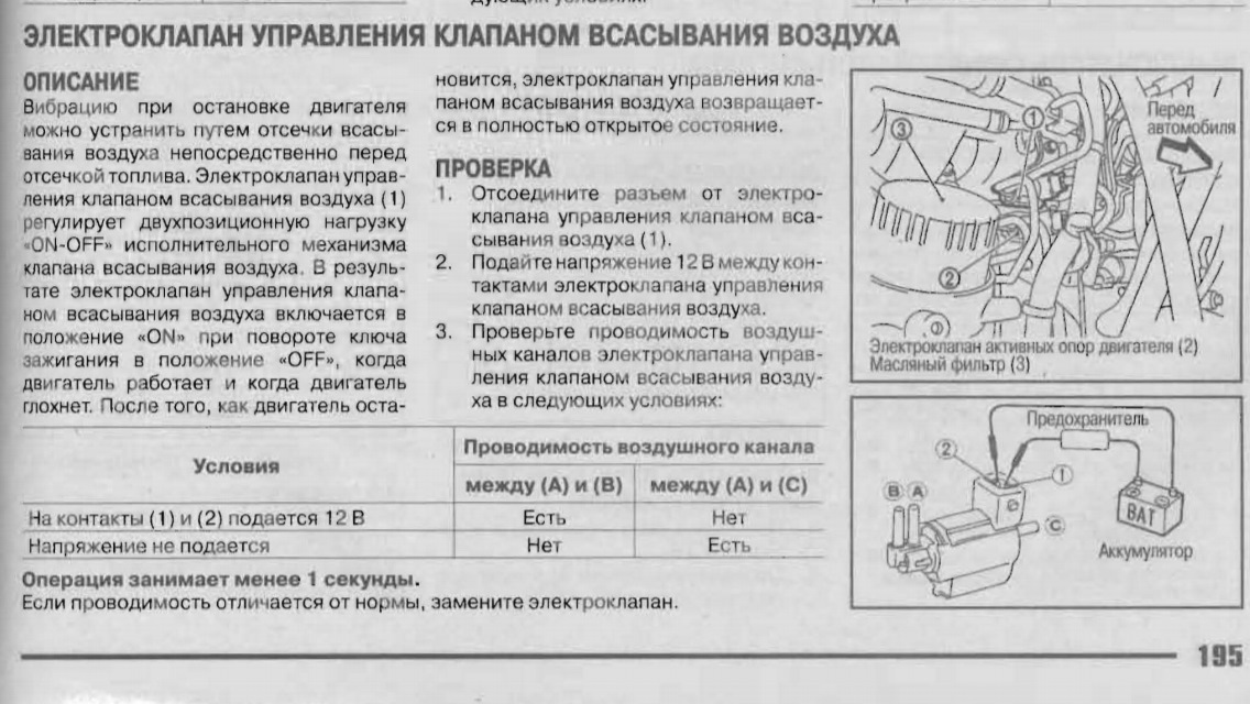 после выключения зажигания двигатель продолжает работать. при отключении зажигания происходит детонация. выключение замка зажигания схема. после выключения зажигания двигатель продолжает работать. отключаем зажигание.