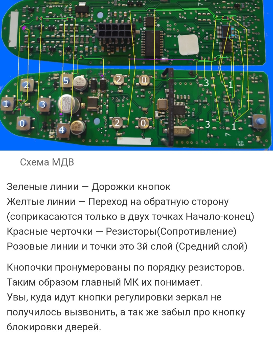 плата управления стеклоподъемниками приора 1