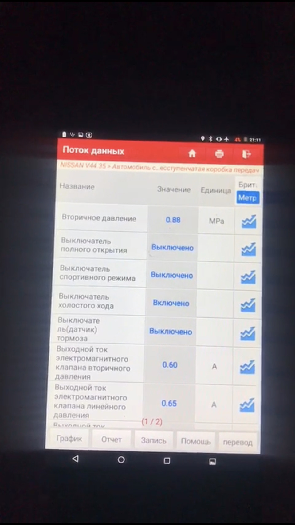 Давление в норме — Nissan Teana (J32). Запчасти на фото: 14121426