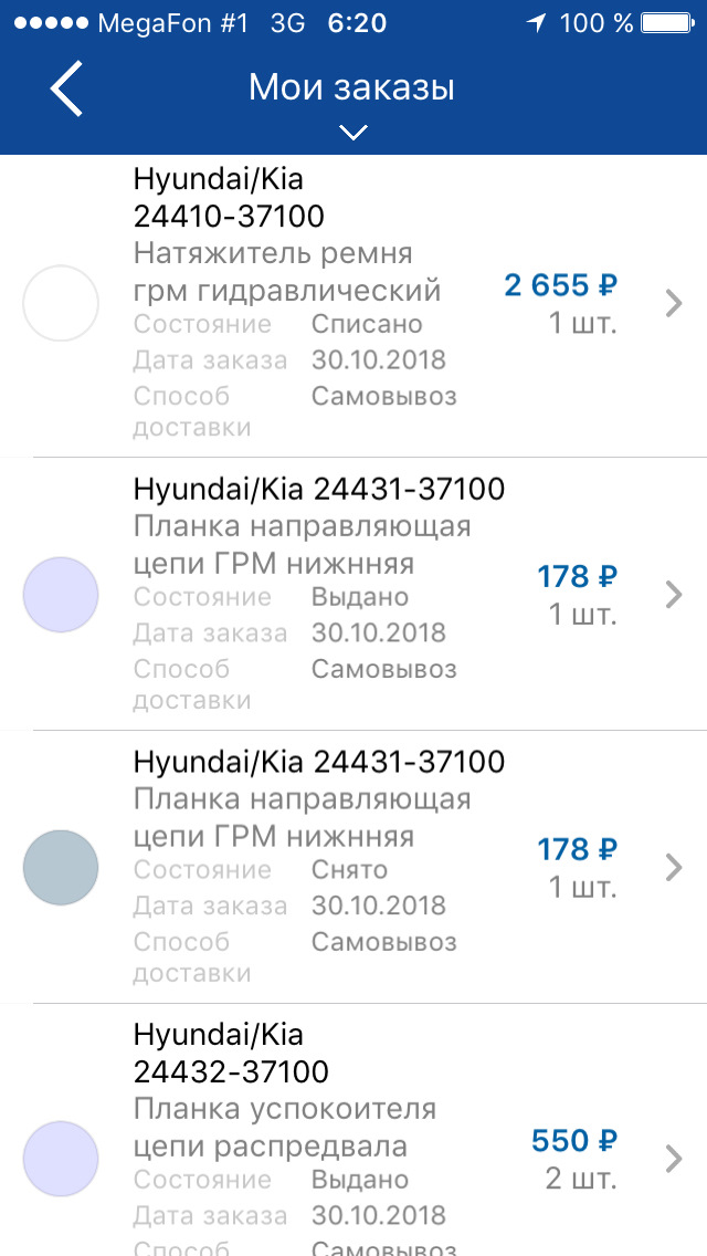 Признаки неисправности помпы киа спектра - 92 фото