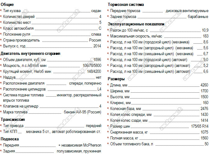 Топ премиум авто до 500000