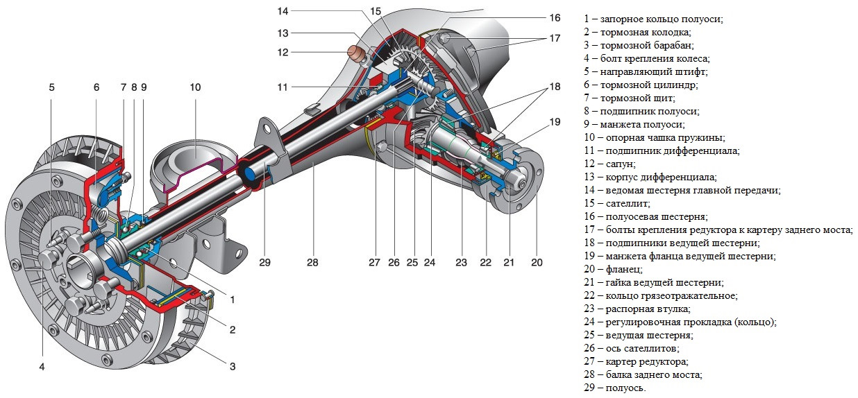 Задний редуктор схема