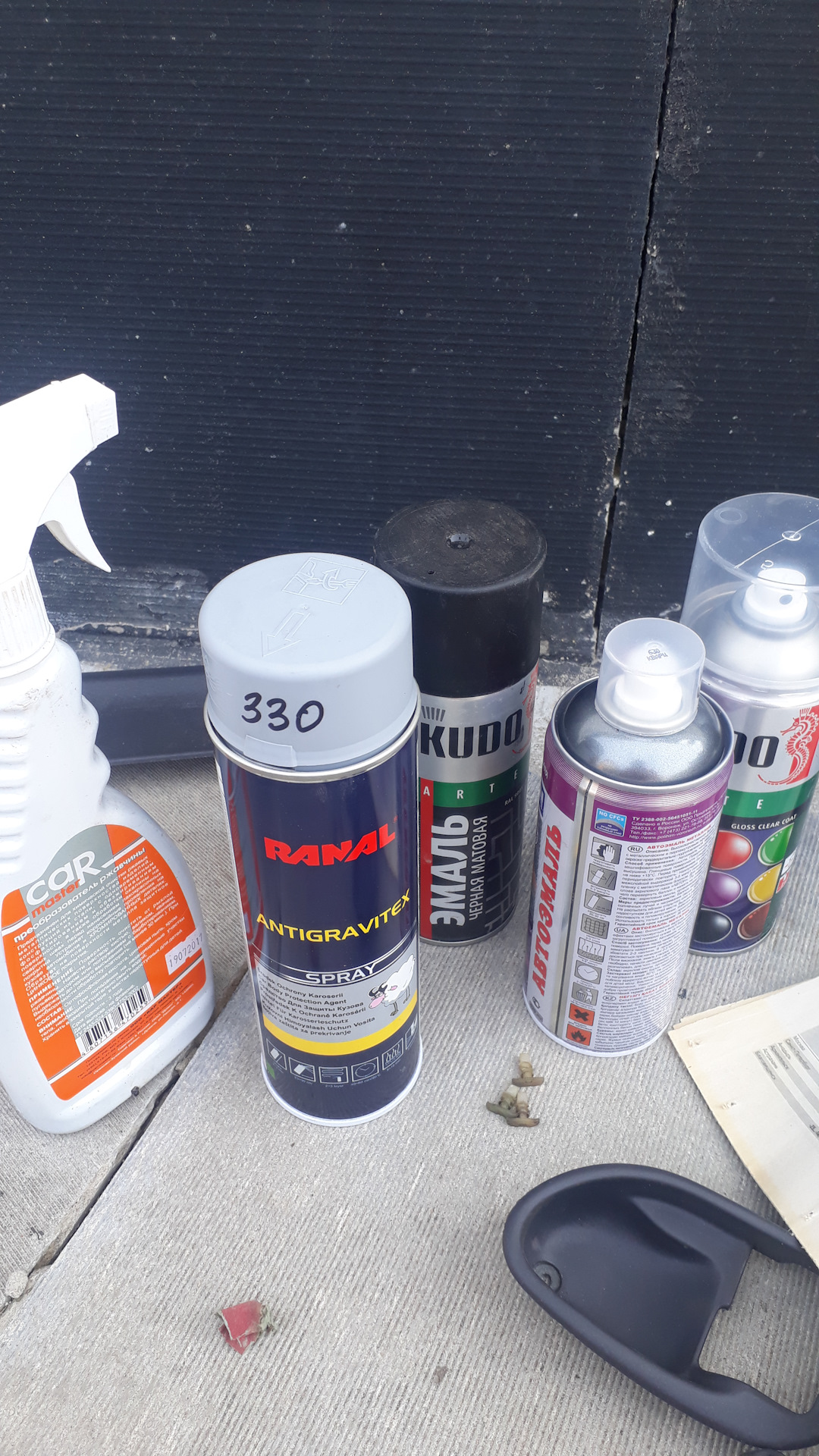 Продолжительность процесса