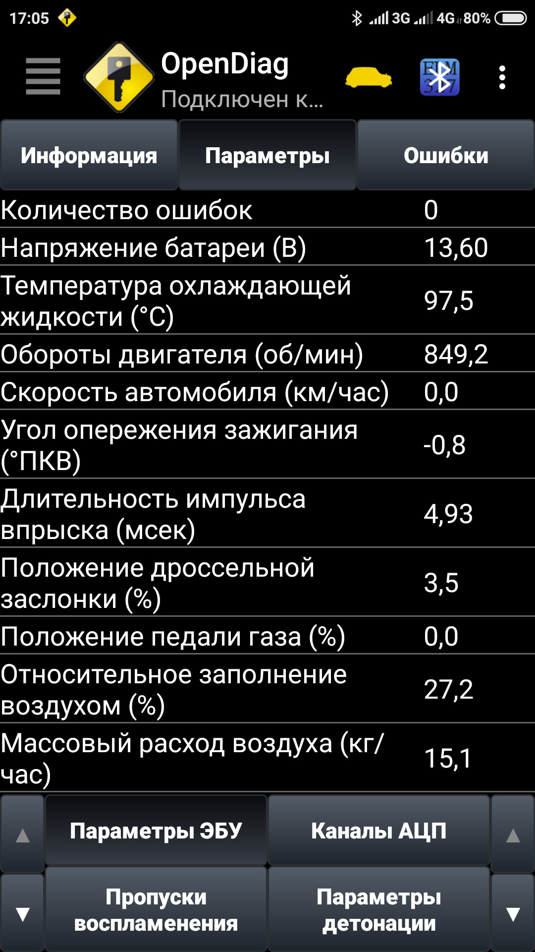 Сайт челяба прошивки. OPENDIAG Лада Гранта. 127 Мотор OPENDIAG. Параметры опен диаг Гранта. Elm 327 параметры УМЗ 4216 нормальные параметры.