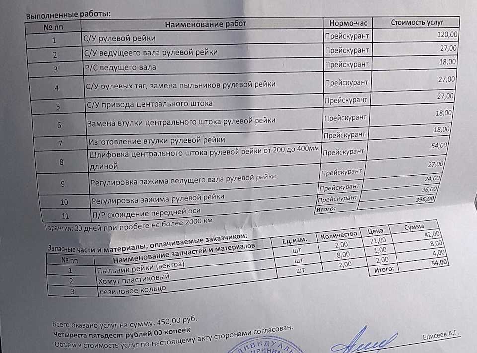 Ремонт рулевой рейки, устранение люфта — Hyundai i40, 2 л, 2013 года ...