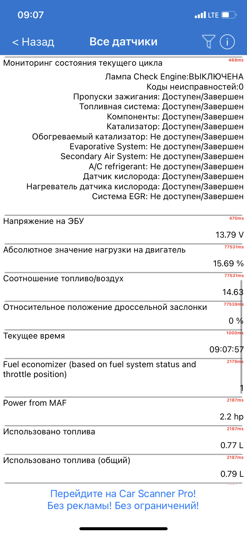 Дергается и глохнет на ходу в дождь — DRIVE2