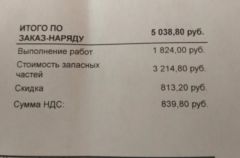 Меняем задний ступичный подшипник. Смело … ! :-) — Renault Duster (1G ...