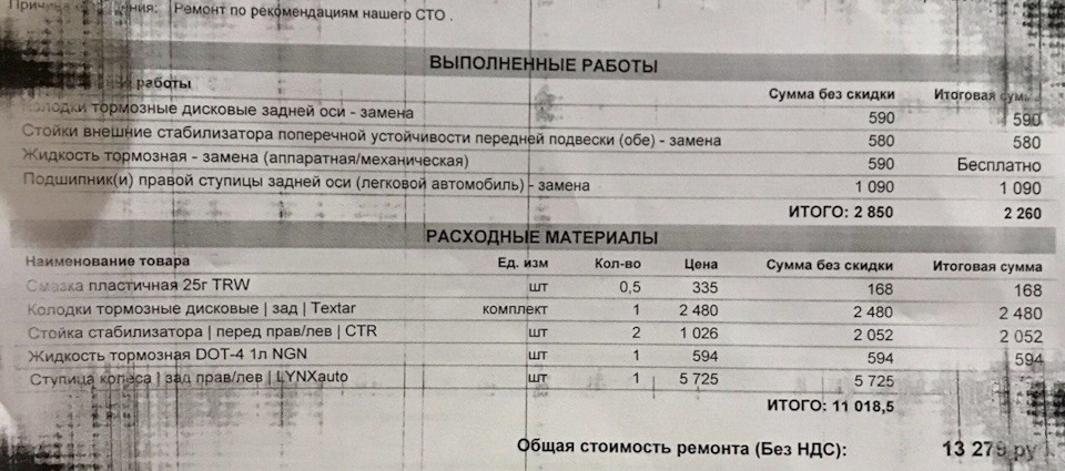 Замена стоек, колодок, задней ступицы — Volvo S40 (2G), 1,6 л, 2011 ...