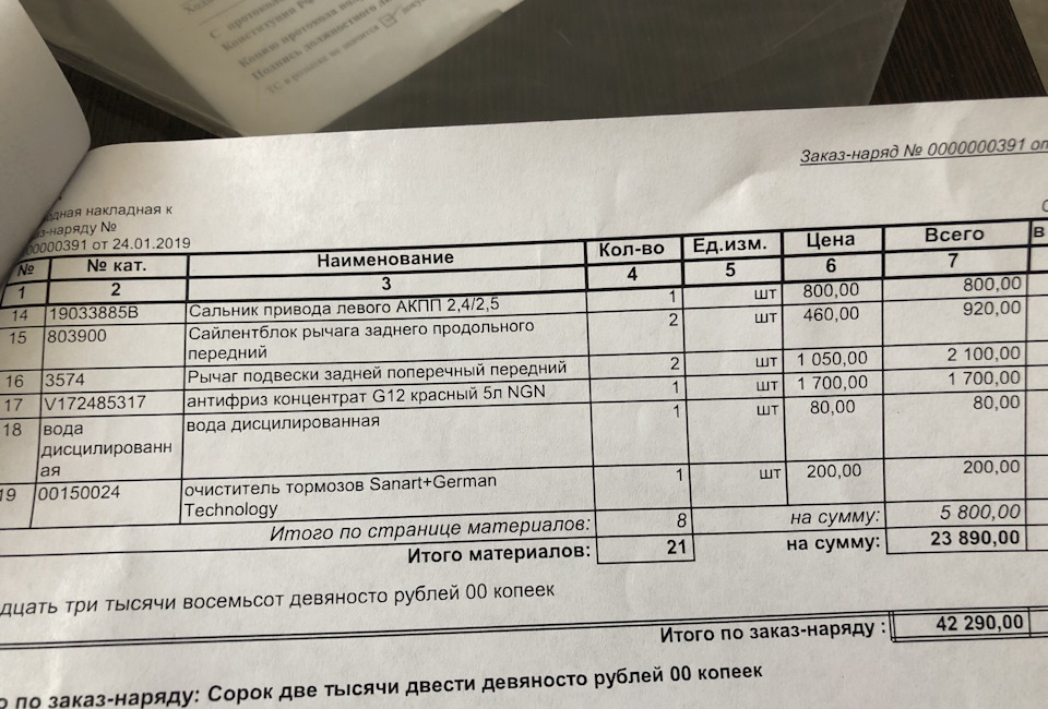 Список запчастей 2 — Volvo S40 (2G). Запчасти на фото: 19033885B, V172485317