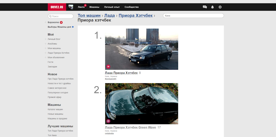 Топ машин › Лада › Приора Хэтчбек ›КИЕВ — Lada Приора хэтчбек, 1,6 л ...