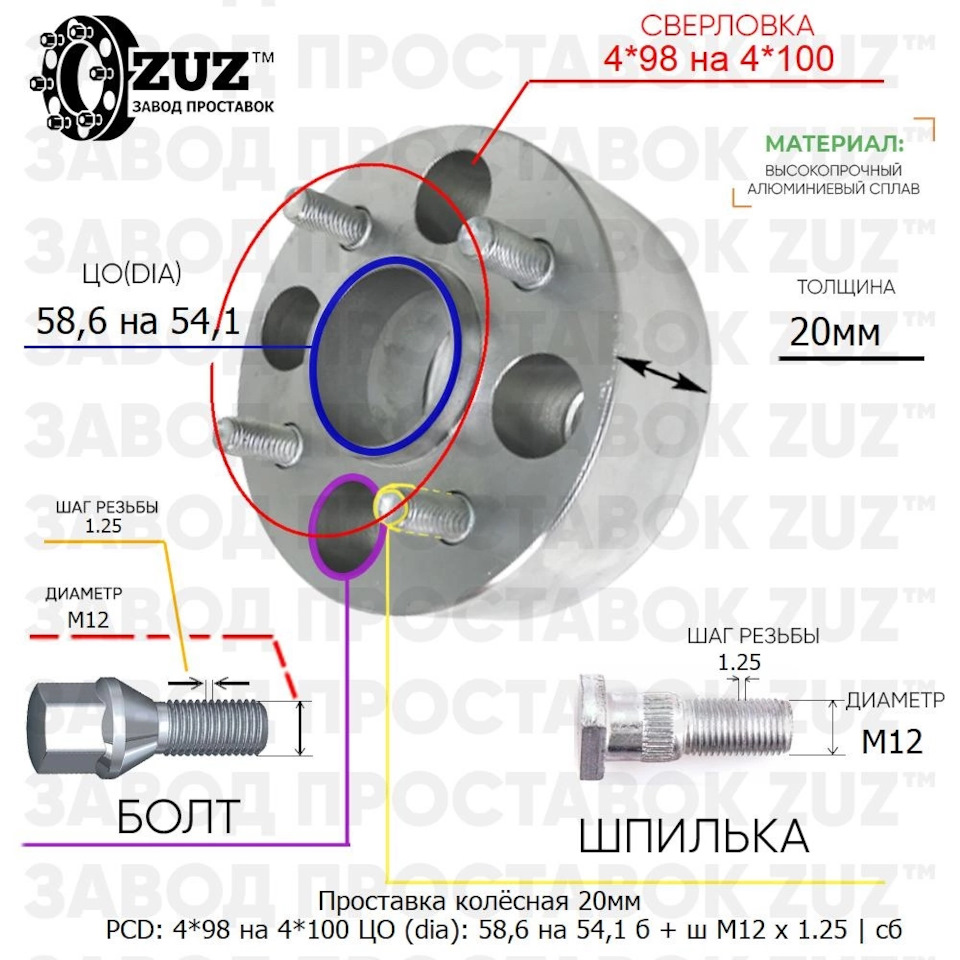 Завод колесных проставок ZUZ™ Проставка для дисков — ZUZ на DRIVE2