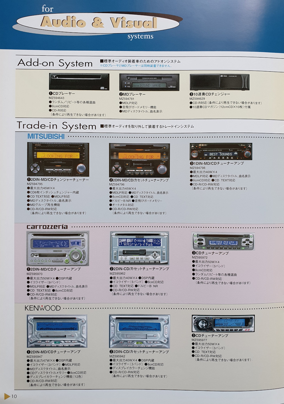 Chapter 26 Accessories Cataloge For 04 Year Model Mitsubishi Galant 2 5 Liter 01 Year On Drive2