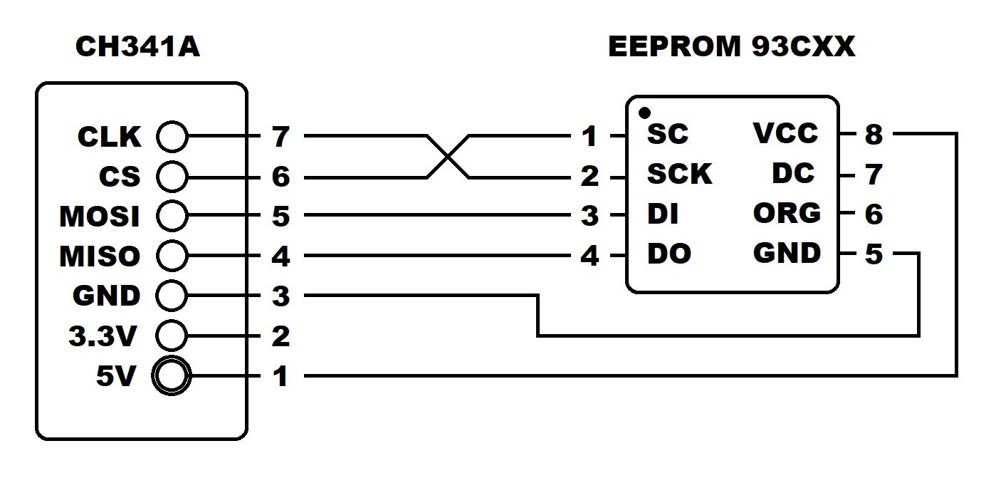 Правильное подключение еепром 93с66