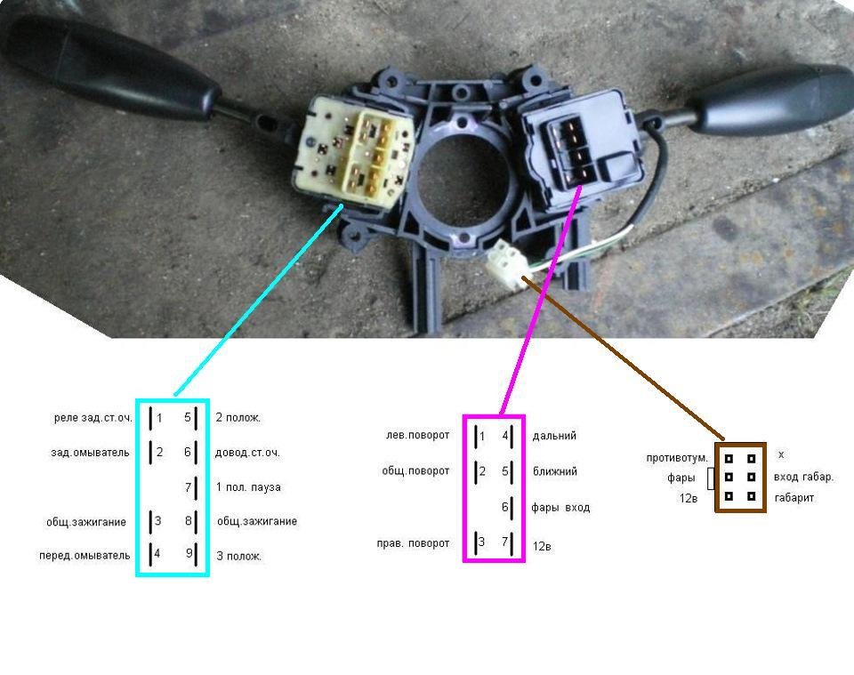 Распиновка подрулевого переключателя