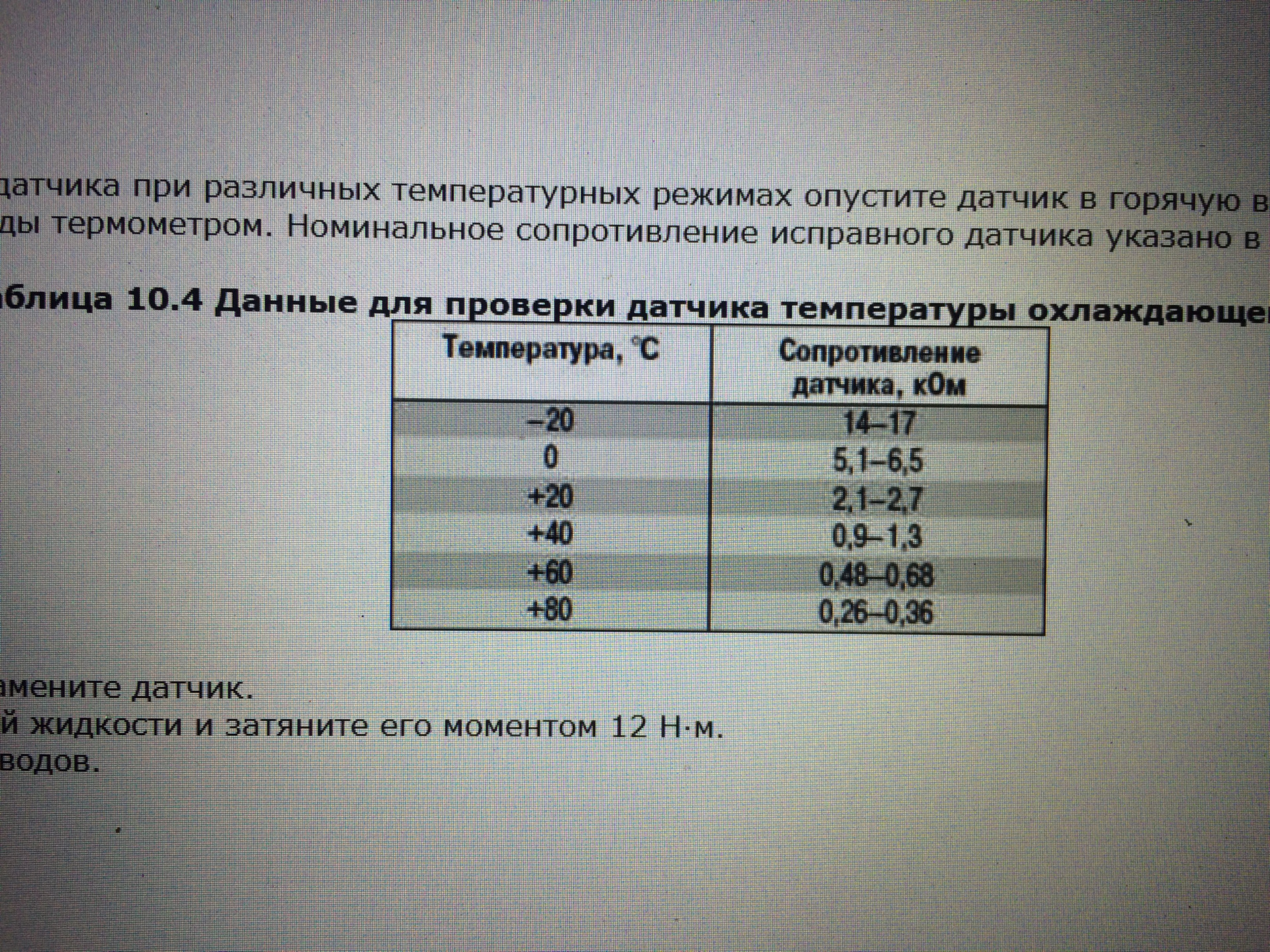 Температура датчика 1