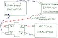 Схема подключения дополнительного радиатора вариатора ниссан теана j32