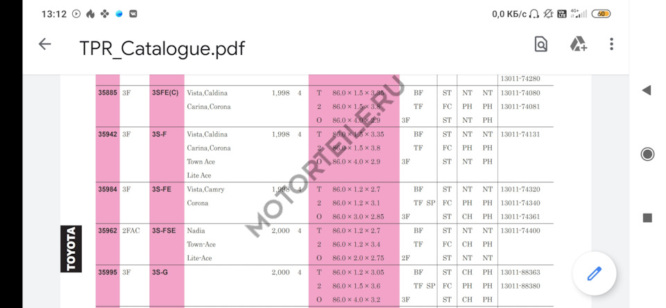 Подбор поршневых колец 3sge beams — Toyota Curren, 1,8 л, 1998 года ...