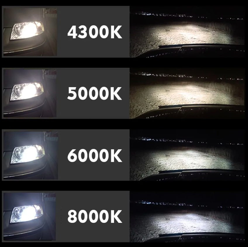 Led лампы h7 4300 кельвин. Как светят лампы 4300к. Как светит ксенон. Цвет свечения 3000к. Как светят кельвины.