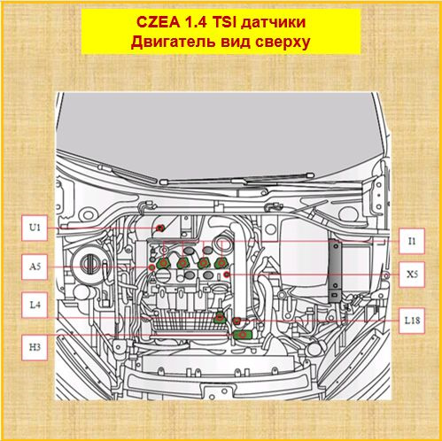 Электромагнитный клапаны для авто SKODA KAROQ , цены на клапаны электромагнитые ШКОДА КАРОК  в интернет-магазине automania-shop.ru
