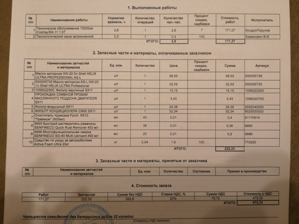 Geely mk регламент то