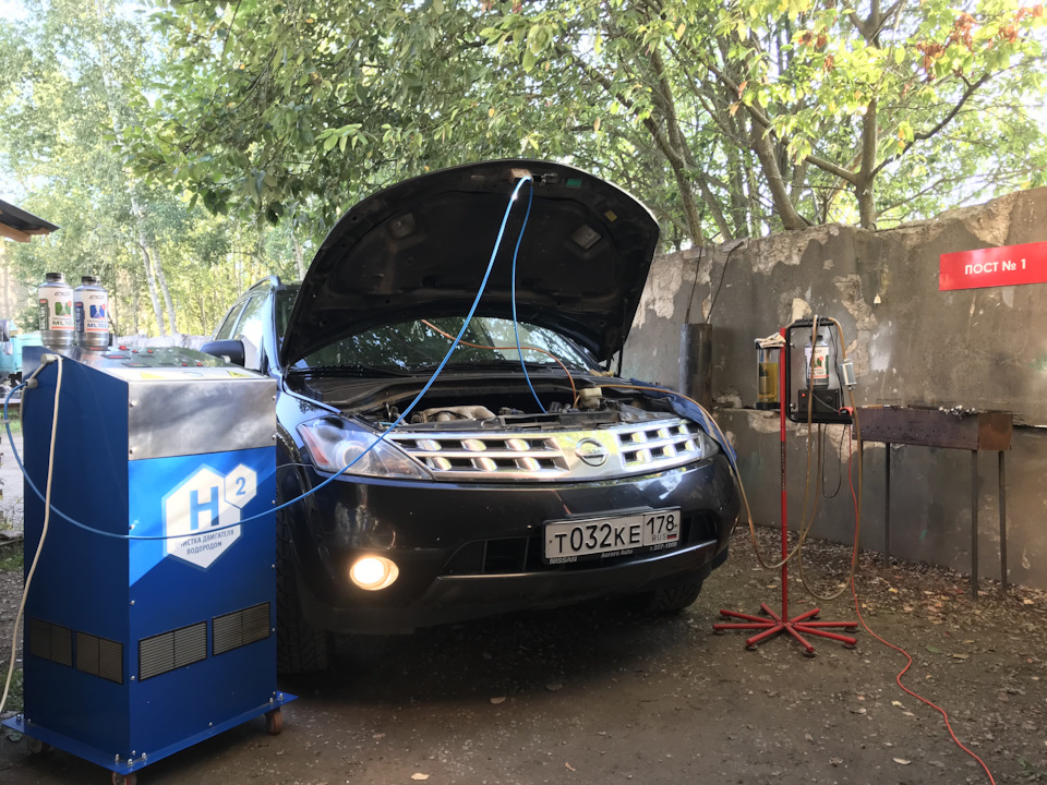 Очистка топливной системы и камер сгорания двигателя Сольвентом Lavr и ...