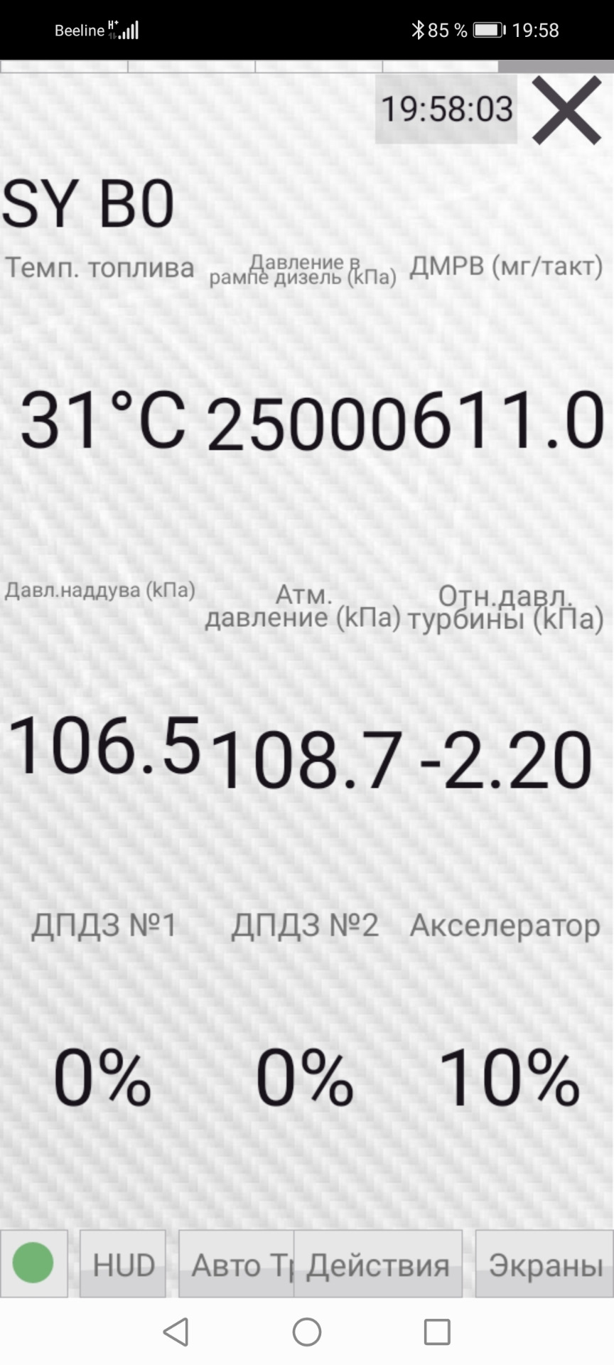 Диагностика SsangYong в Красноярске | Автосервис СТО автомобилей СсангЙонг - СсангЙонг