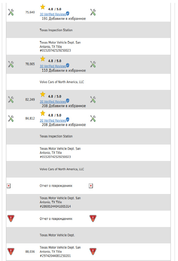 Отчет CarFax — Volvo S60 (2G), 2,5 л, 2013 года | просто так | DRIVE2