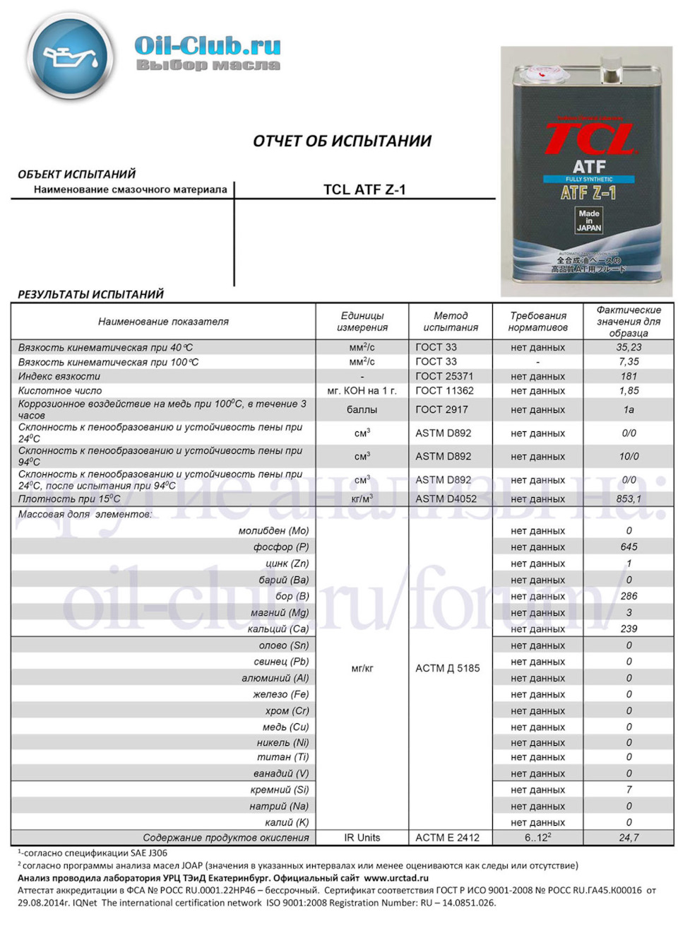 Запотевание фонарей "AUDI стиль" Солярис. — Hyundai Solaris, 1,6 л ...