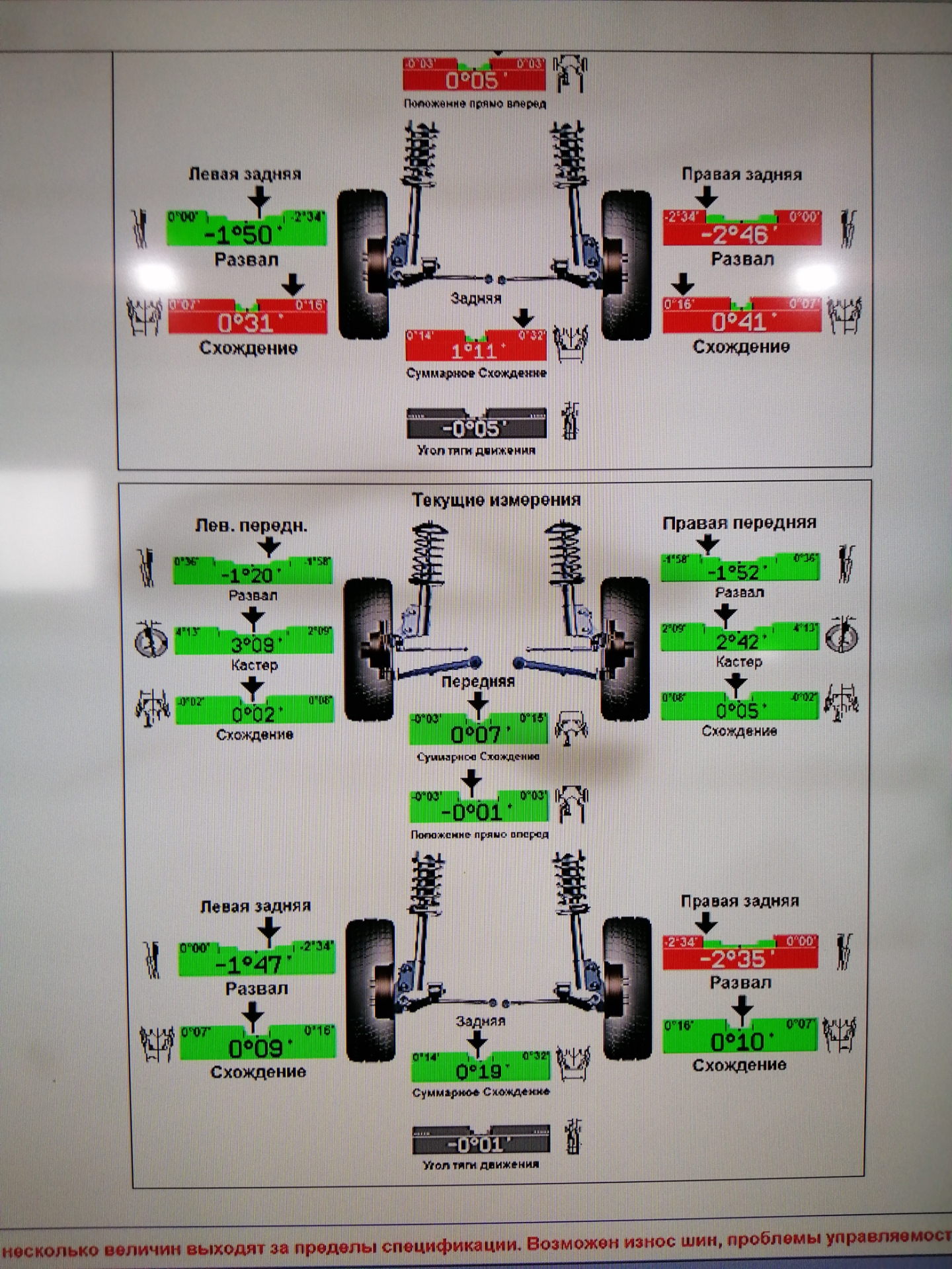 Развал схождения колес фото