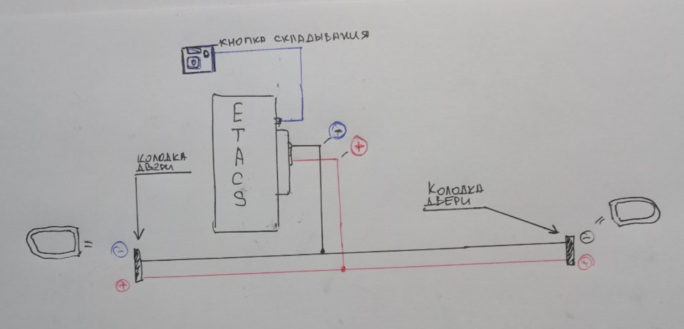 складывающиеся зеркала — Mitsubishi Lancer IX, 1,6 л, 2006 года ...