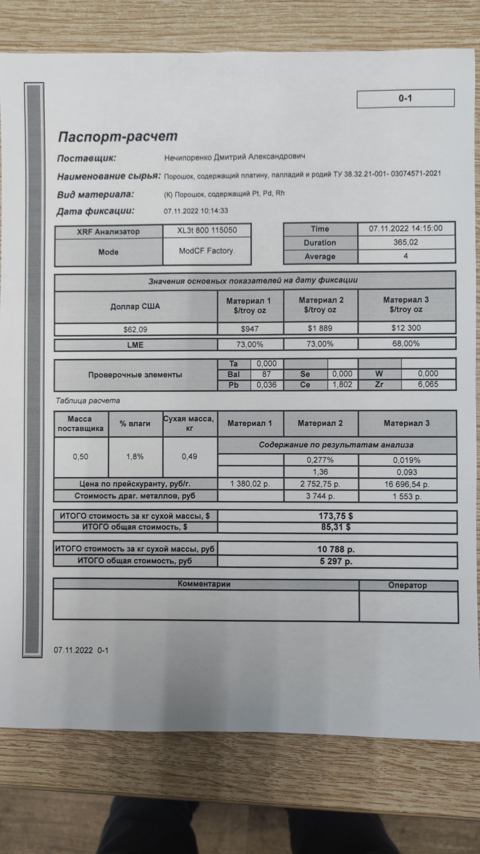Выбил катализатор D15B — Honda Civic Ferio (7G), 1,5 л, 2001 года ...