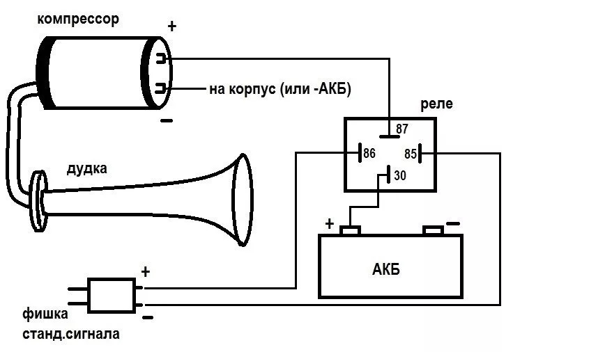 Реле воздушного сигнала. Схема подключения автомобильного сигнала через реле. Как подсоединить сигнал через реле. Схема включения звукового сигнала через реле. Схема подключения 4 контактного реле к сигналу.
