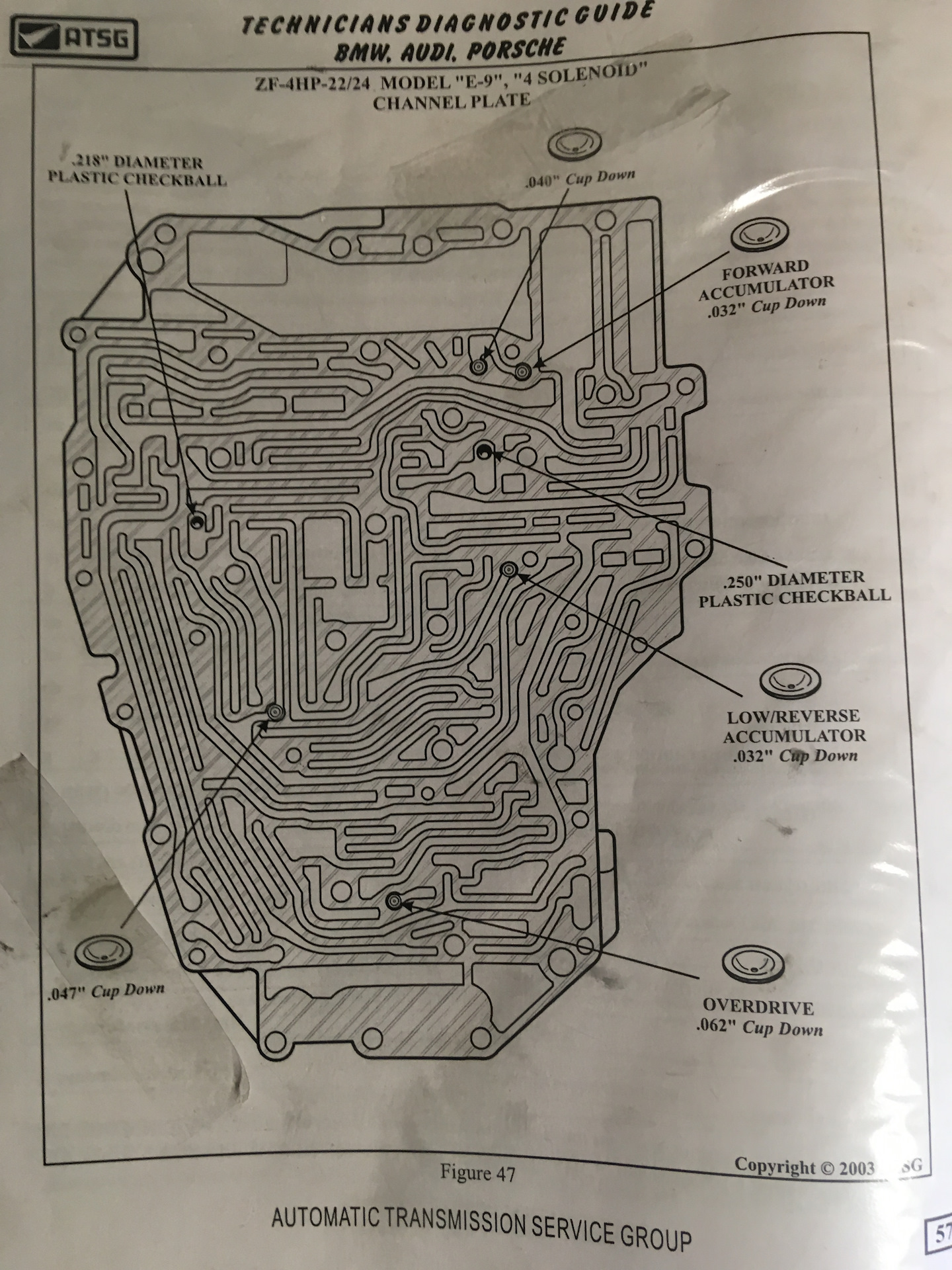 Zf4hp18 схема гидроблока