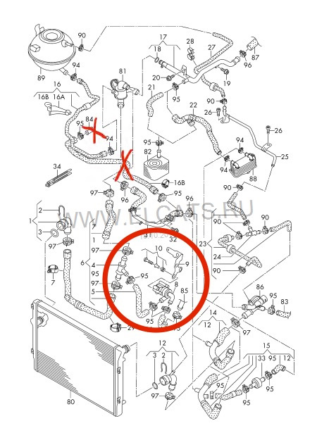 8 турбо. Cfca 2. 9 tdi. 0 biturbo tdi схема расположения датчиков. Фольксваген туран система охлаждения.