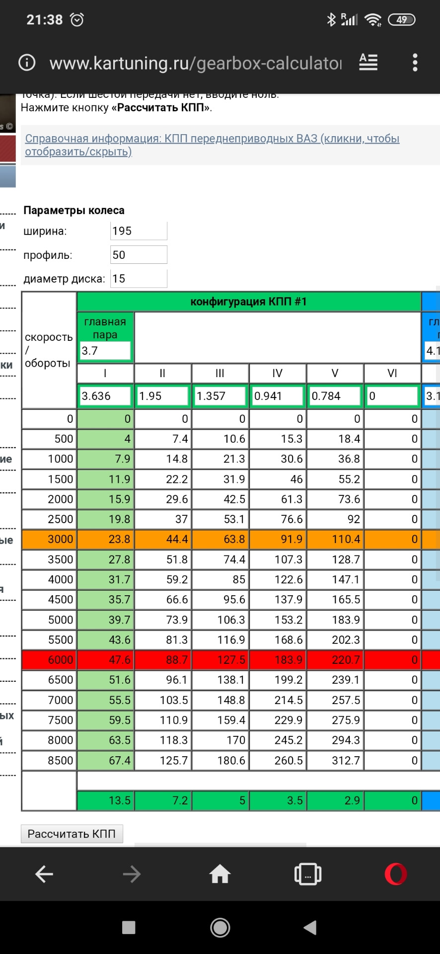 Калькулятор 2. Калькулятор на прозрачном фоне. Калькулятор гп. Калькулятор на синем фоне. Калькулятор гп.