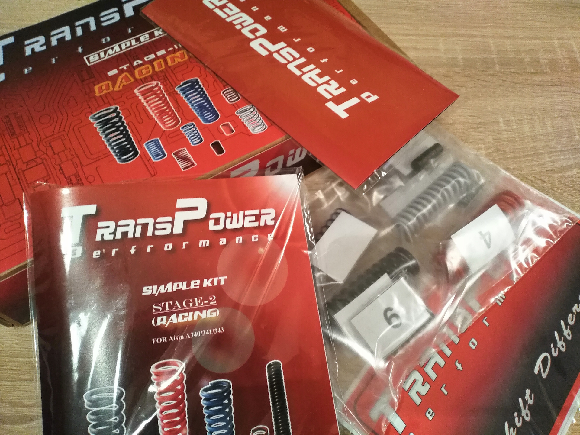Shiftkit. Shiftkit