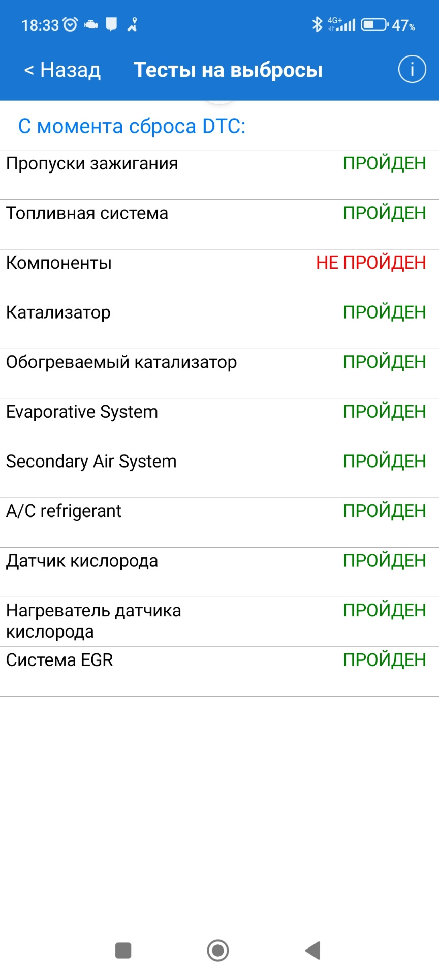 ЕЛМ 327 — DRIVE2